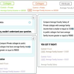 Codehs apples and oranges answers